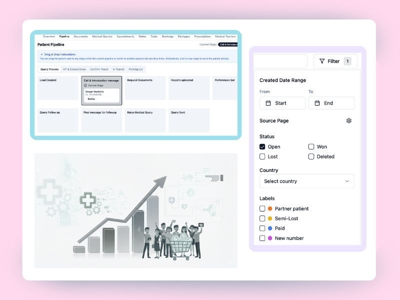 Wellness CRM for Higher Client Retention demo